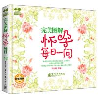 Java Web应用开发技术实用教程