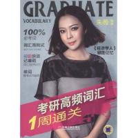 考研高频词汇1周通关