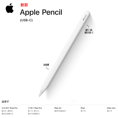 2023年新款 苹果 Apple Pencil (USB-C) 原装二代笔 MUWA3 USB-C充电口
