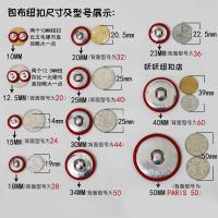 家柏饰(CORATED)纽扣布包扣子儿童衣服彩色动物宝宝毛衣外套包布钮扣