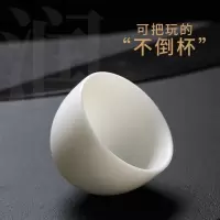 家柏饰(CORATED)羊脂玉茶杯单个陶瓷闻香杯家用主人杯简约品茗杯小巧个人杯
