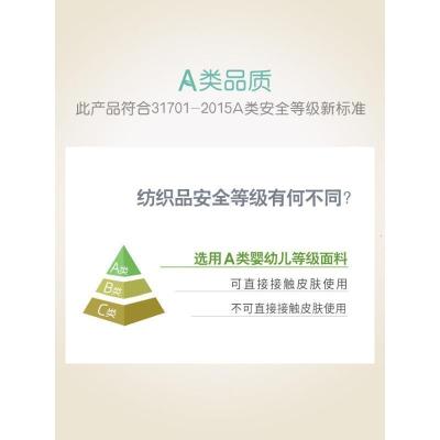 家柏饰(CORATED)三开方顶蚊帐家用拉链款1.5m床1.8m加密加厚儿童防摔蒙古包纹账