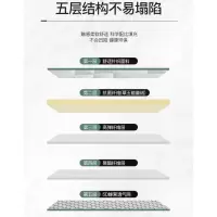 家柏饰(CORATED)加厚床垫春夏软垫榻榻米垫子硬垫双人海绵垫宿舍单人