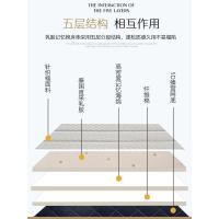 家柏饰(CORATED)10cm加厚乳胶床垫软垫家用 单人床褥子榻榻米硬垫子海绵垫