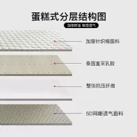 家柏饰(CORATED)乳胶床垫软垫加厚垫被租房专用单人学生宿舍榻榻米垫子褥子海绵垫