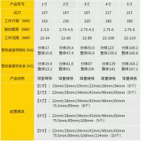 手动液压弯管机不锈钢电动液压弯管器镀锌管 铁管 特殊尺寸定制款定金