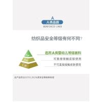 美帮汇新款蒙古包蚊帐防摔儿童加密加厚1.5米1.8m床家用三开支架帐纱