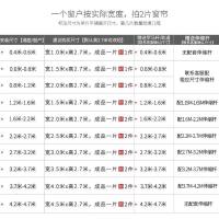 美帮汇免打孔安装伸缩杆窗帘防风挡风防寒遮光小窗帘飘窗帘客厅定制挂钩