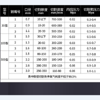 加长1米30型割100割炬氧气乙炔煤气割具焊气割抢不锈钢割把 默认煤气割嘴!梅花割嘴!