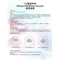 3M涂氟剂说明书