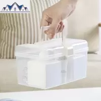 手提塑料收纳箱便携式桌面收纳盒多功能杂物储存盒子化妆品整理箱 三维工匠