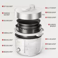 东芝(TOSHIBA)14重安全保护电压力锅电高压锅高压锅电饭锅2-5人电饭煲PC-48MRSC(W)单胆 4.8