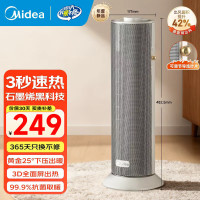 美的[石墨烯速热]直流变频家用暖风机取暖器/小型电暖器电暖气/电热风扇/节能小太阳暖脚神器HFS20DQ(大乔)