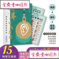 正版 观耳诊病挂图（中医望诊系列挂图） 陈少东 陆汎 梁惠卿 福建科学技术出版社 9787533559243