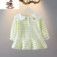 YueBin女童2020春季韩版条纹上衣两岁女宝宝洋气长袖T恤婴幼儿春装新潮4T恤童