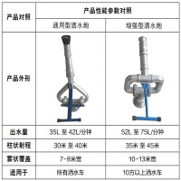 程力洒水车水炮高压炮喷头喷水旋转绿化车洒水车配件