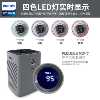 飞利浦(Philips) AC6606 空气净化器 家用商住两用除甲醛雾霾PM2.5