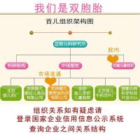 【苏宁优选】北京硅霜首都儿科研究所一号二甲硅油乳膏皮肤干裂止痒润肤霜
