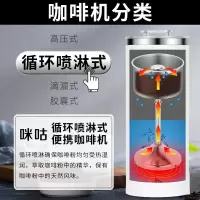 便携咖啡机古达家用 小型 迷你咖啡壶煮蒸汽式 白色