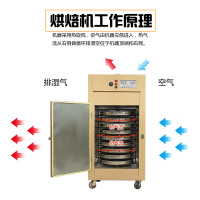 旋转式茶叶古达食品烘焙机莲子水果桑椹无花果蘑菇金银花鲜花烘干机 10层50厘米直径烘盘