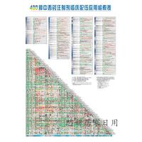 高清459种配伍禁忌表2018新版挂图 临床常用药品医用检索表 400种配伍禁忌表--竖版 相纸48寸（客户）