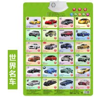 汉语拼音字母表声母韵母整体认读音节语音声有声挂图画看图认字幼儿早教墙壁挂画（客户）