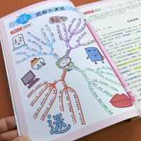 小学生好词好句好段点评版3-6年级思维导图作文书 三四五六年级神奇图解作文辅导好开头好结尾写作指导 小学作文起步