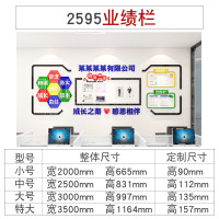 亚克力公告栏装饰公司文化墙办公室照片墙企业宣传栏墙贴励志贴纸