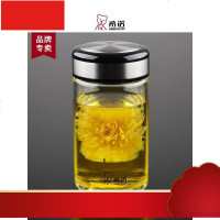 玻璃杯单层加厚耐热大容量商务办公泡茶杯男女创意便携水杯子