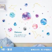寝室改造墙纸壁纸自粘卧室墙壁墙贴画宿舍装饰大学生星球海报贴纸