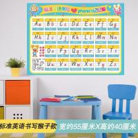 26个英文拼音字母表英语教室布置文化墙贴贴画小学辅导班乘法口诀