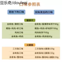 路斯系列猫零食猫用小鱼干薄荷饼干火腿肠幼成猫薄荷零食奖励训练