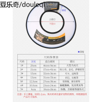 伊丽莎白圈狗狗猫咪通用脖套用品泰迪防抓防咬防舔猫狗绝育项圈