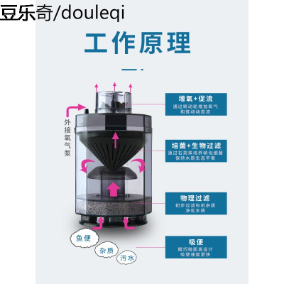 鱼缸水妖精吸便器小型全自动吸鱼便吸鱼屎过滤器净水增氧泵反气举