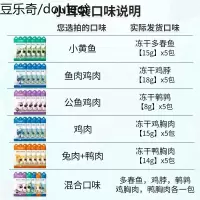 朗诺小耳袋冻干猫零食小鱼干鹌鹑鸡肉鸡脖幼猫成猫营养增肥零食