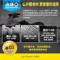 加拿大纽顿进口狗粮T28无谷低升糖鲑鱼&鳟鱼犬粮1.82kg小型犬4磅