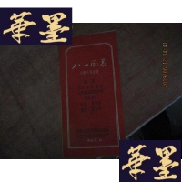 正版旧书八一风暴 六幕八场话剧 节目单F-G-S-S