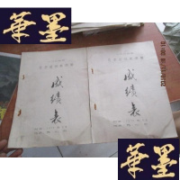 正版旧书1975年春季篮球邀请赛 成绩表 油印本F-G-S-S