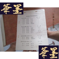 正版旧书全军第四届体育运动大会游泳竞赛日程F-G-S-S