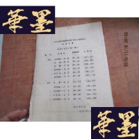 正版旧书1976年全国篮球联赛阶段 韶关赛区 成绩公布 第1--11轮F-G-S-S