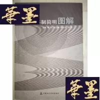 正版旧书财政体制简明图解(李萍 签赠本,附李萍信札稿10页)Y-D-S-D