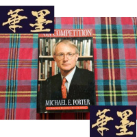 正版旧书Michael E. Porter on Competition 麦可?波特竞争论H-Z-L