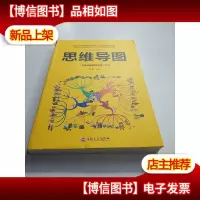 思维导图