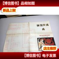 1983年.节目单. 编锺楽舞.