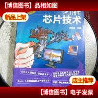 名师讲科技前沿系列--图解芯片技术