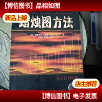 蜡烛图方法