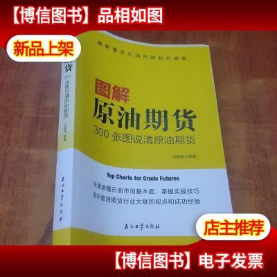 图解原油期货:300张图说清原油期货