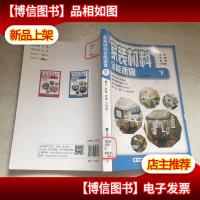 家装材料全能速查 下 餐厅 卧室 厨房 卫浴间