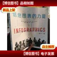 信息图表的力量