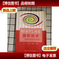 MATLAB图形技术:绘图及图形用户接口